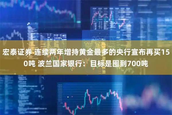 宏泰证券 连续两年增持黄金最多的央行宣布再买150吨 波兰国家银行：目标是囤到700吨